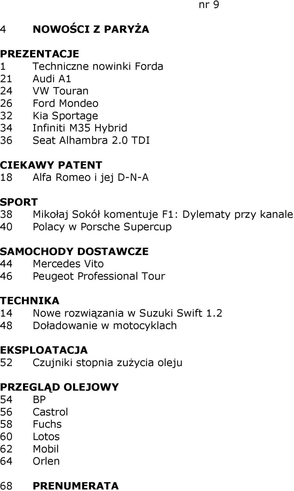 0 TDI 18 Alfa Romeo i jej D-N-A 38 Mikołaj Sokół komentuje F1: Dylematy przy kanale 40 Polacy w Porsche Supercup SAMOCHODY