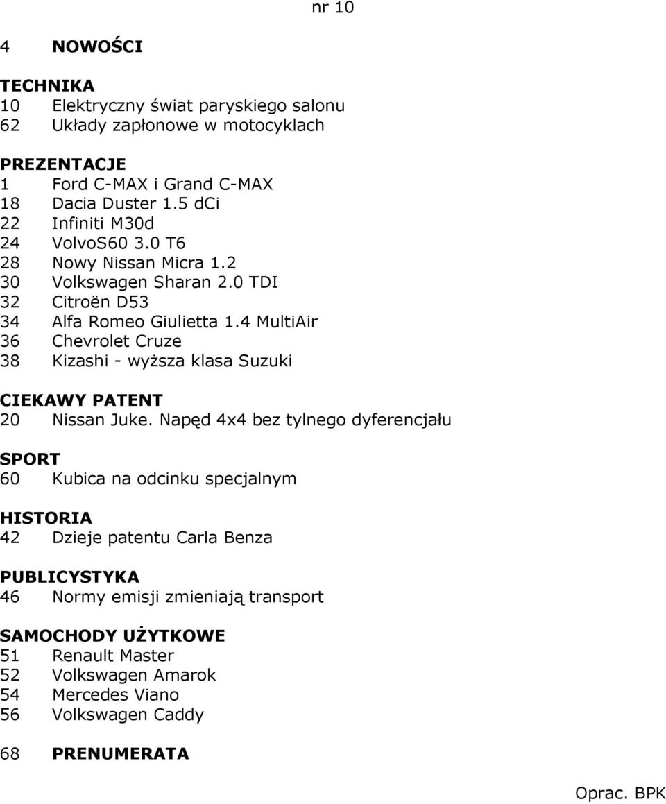 4 MultiAir 36 Chevrolet Cruze 38 Kizashi - wyŝsza klasa Suzuki 20 Nissan Juke.