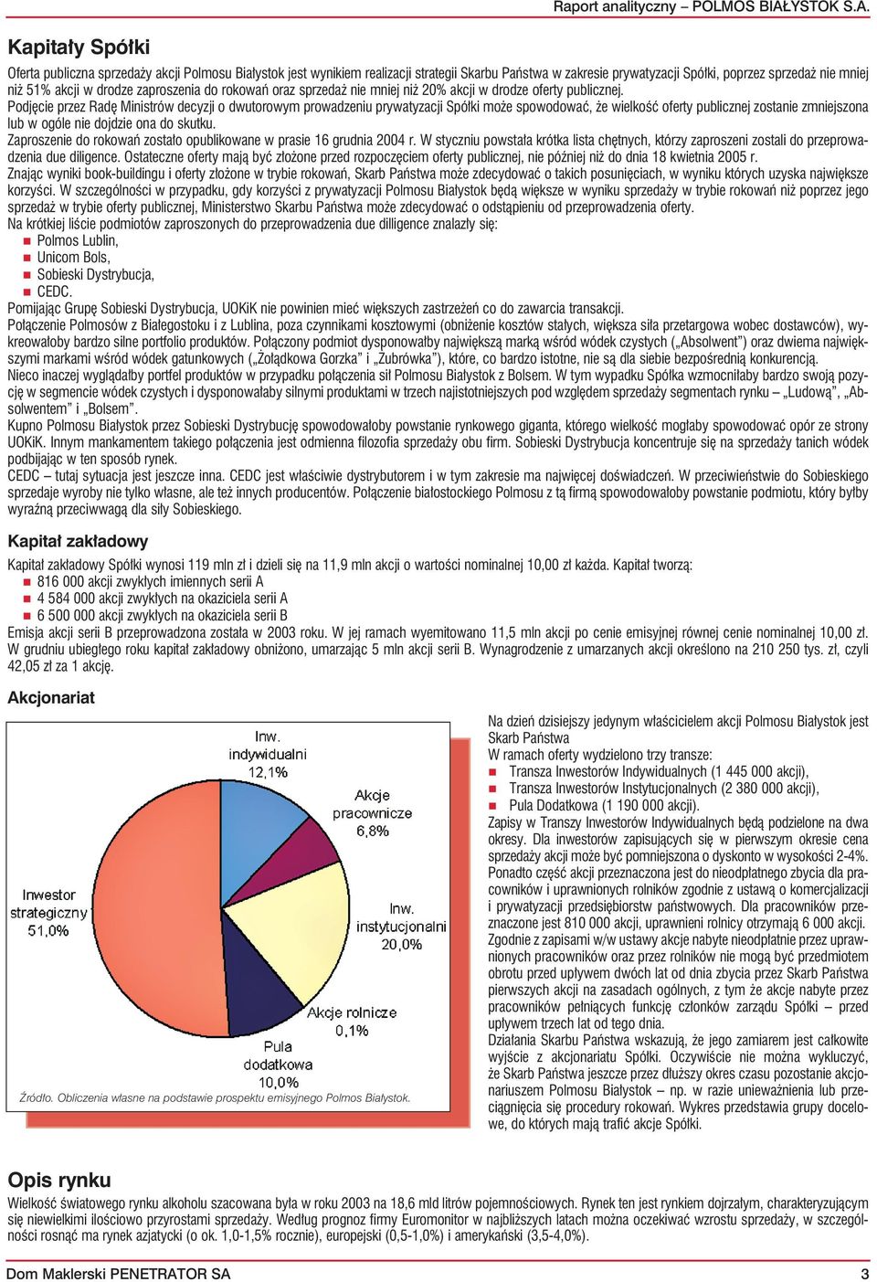 Oferta publiczna sprzedaży akcji Polmosu Białystok jest wynikiem realizacji strategii Skarbu Państwa w zakresie prywatyzacji Spółki, poprzez sprzedaż nie mniej niż 51% akcji w drodze zaproszenia do