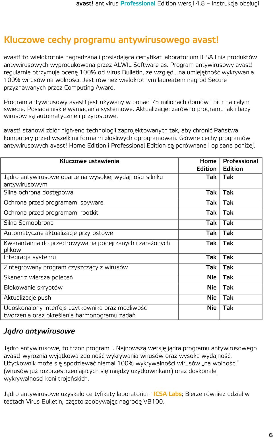 Jest również wielokrotnym laureatem nagród Secure przyznawanych przez Computing Award. Program antywirusowy avast! jest używany w ponad 75 milionach domów i biur na całym świecie.