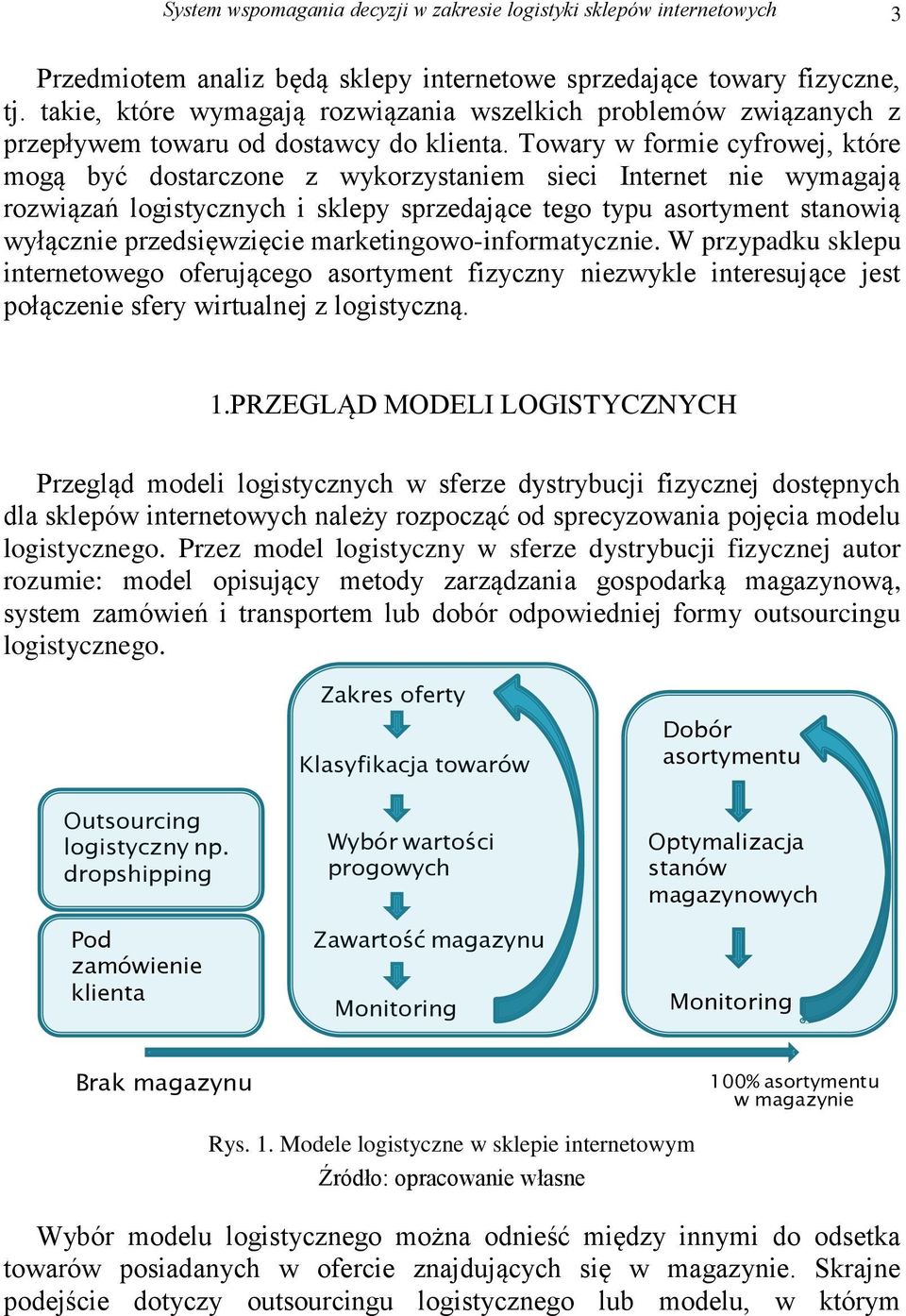 Towary w formie cyfrowej, które mogą być dostarczone z wykorzystaniem sieci Internet nie wymagają rozwiązań logistycznych i sklepy sprzedające tego typu asortyment stanowią wyłącznie przedsięwzięcie