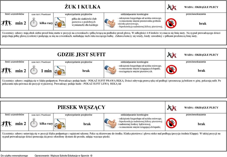 Na sygnał prowadzącego dzieci popychają piłkę głową (czołem) i podążają za nią na czworakach, naśladując ruch żuka toczącego kulkę.