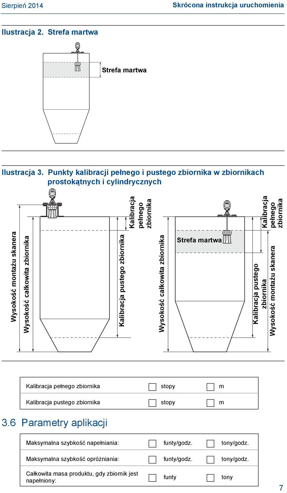 zbiornika Wysokość montażu skanera Wysokość całkowita zbiornika Kalibracja pełnego zbiornika Strefa martwa Kalibracja pustego zbiornika Wysokość montażu skanera Kalibracja