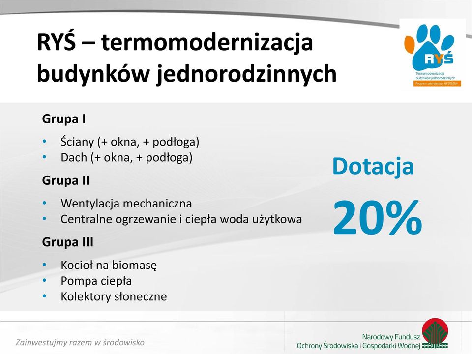 ogrzewanie i ciepła woda użytkowa Grupa III Kocioł