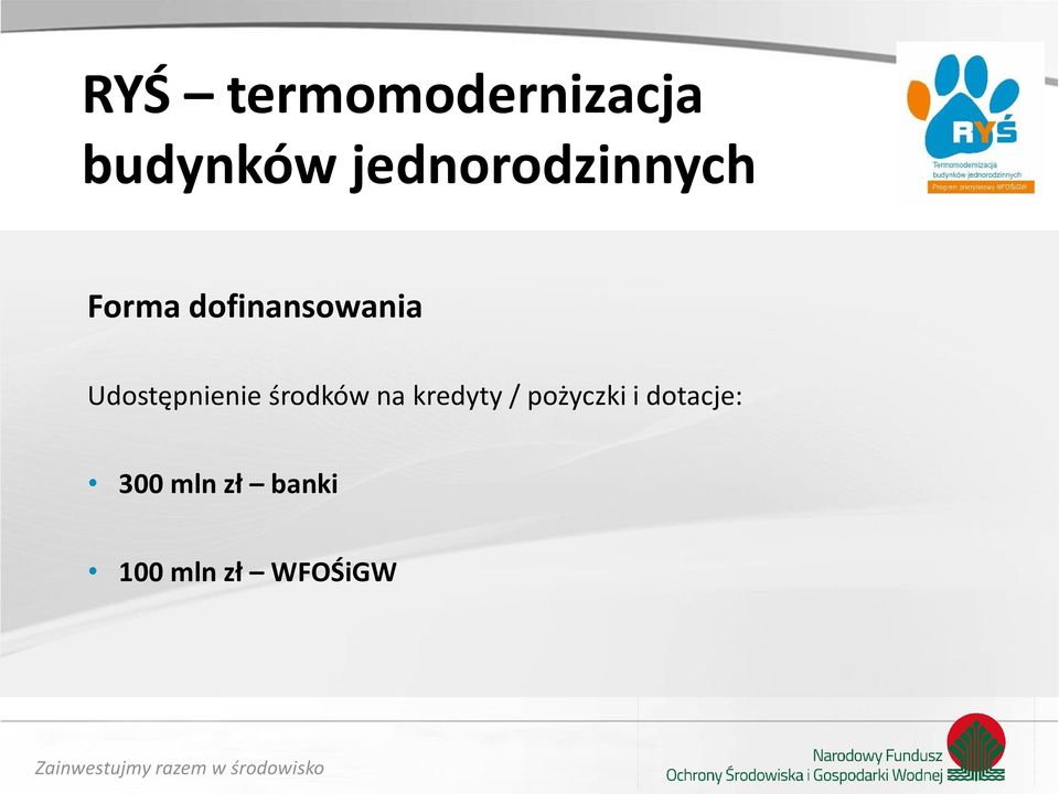 kredyty / pożyczki i