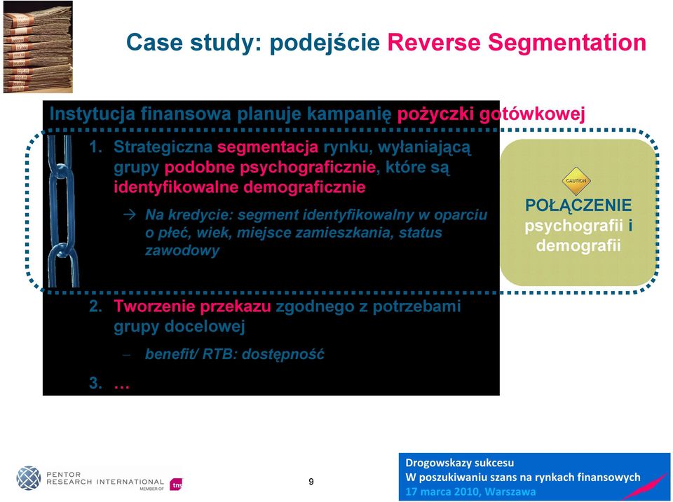 demograficznie Na kredycie: segment identyfikowalny w oparciu o płeć, wiek, miejsce zamieszkania, status