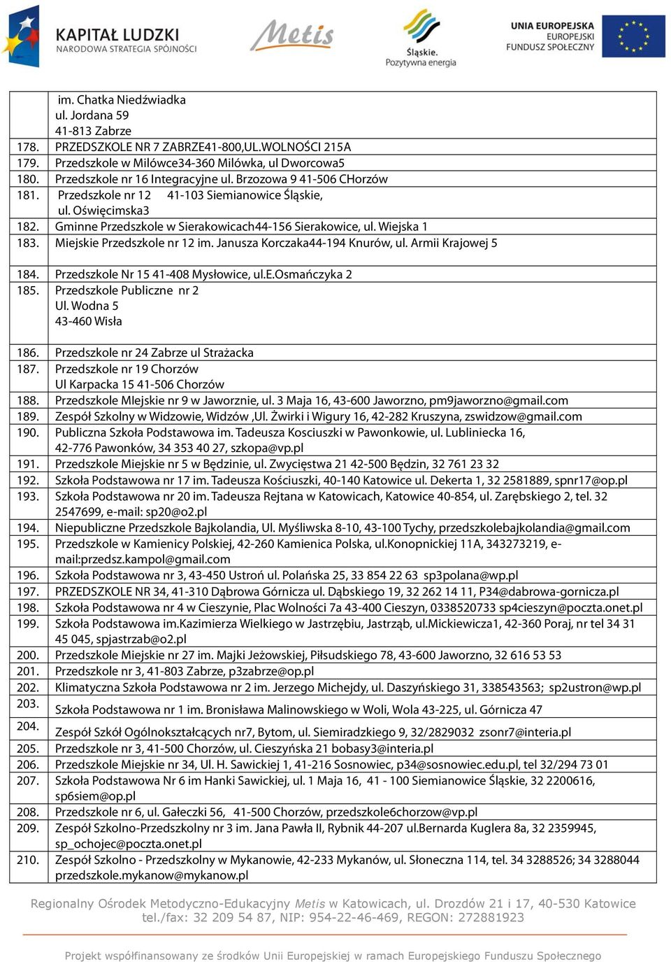 Miejskie Przedszkole nr 12 im. Janusza Korczaka44-194 Knurów, ul. Armii Krajowej 5 184. Przedszkole Nr 15 41-408 Mysłowice, ul.e.osmańczyka 2 185. Przedszkole Publiczne nr 2 Ul.