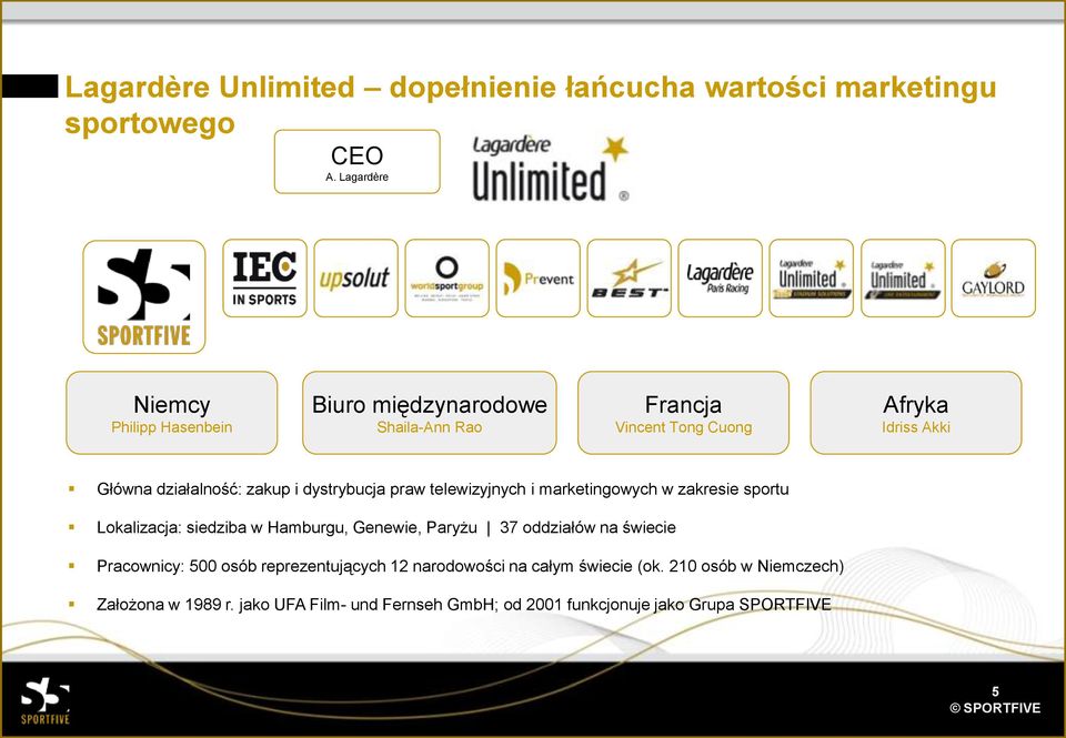 zakup i dystrybucja praw telewizyjnych i marketingowych w zakresie sportu Lokalizacja: siedziba w Hamburgu, Genewie, Paryżu 37 oddziałów