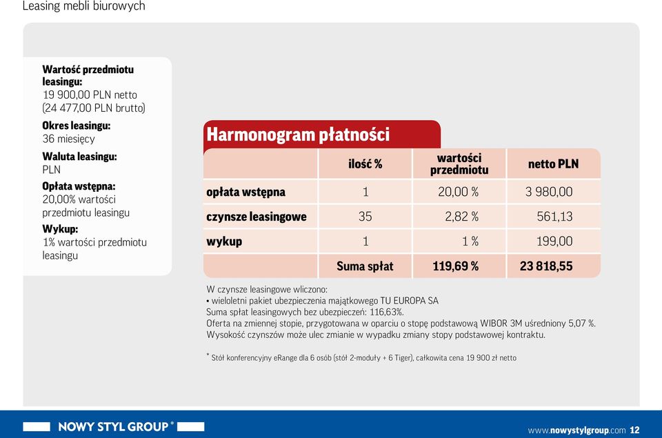 W czynsze leasingowe wliczono: wieloletni pakiet ubezpieczenia majątkowego TU EUROPA SA Suma spłat leasingowych bez ubezpieczeń: 116,63%.