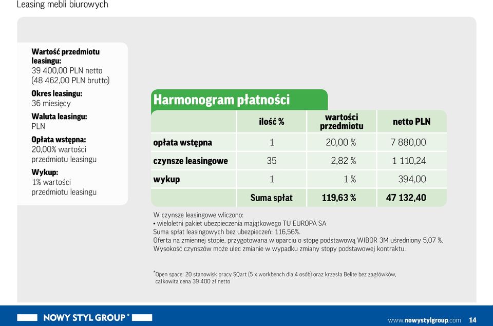 132,40 W czynsze leasingowe wliczono: wieloletni pakiet ubezpieczenia majątkowego TU EUROPA SA Suma spłat leasingowych bez ubezpieczeń: 116,56%.