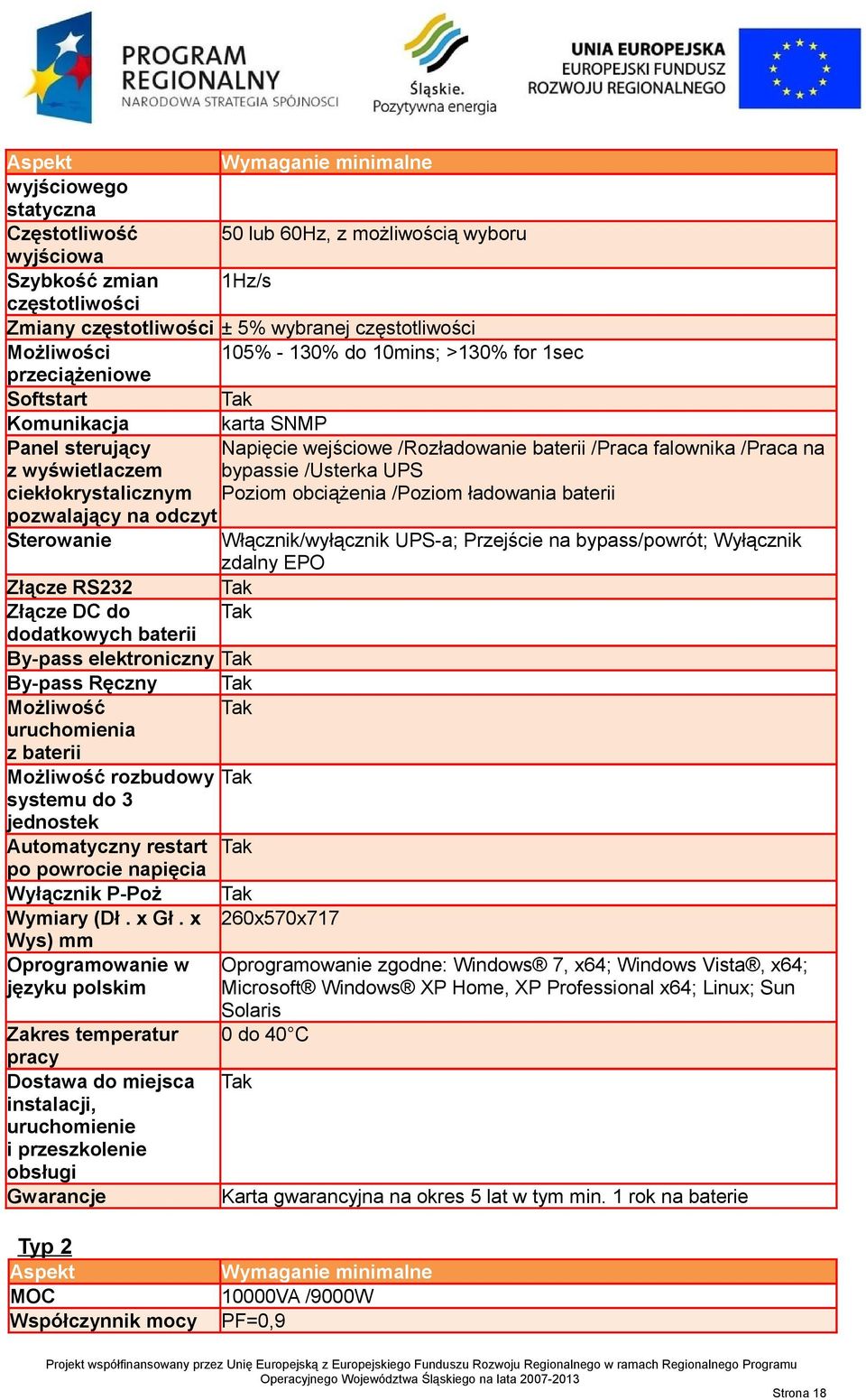 ciekłokrystalicznym Poziom obciążenia /Poziom ładowania baterii pozwalający na odczyt Sterowanie Włącznik/wyłącznik UPS-a; Przejście na bypass/powrót; Wyłącznik zdalny EPO Złącze RS232 Tak Złącze DC