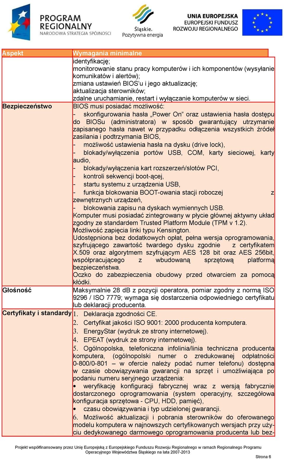 Bezpieczeństwo BIOS musi posiadać możliwość: - skonfigurowania hasła Power On oraz ustawienia hasła dostępu do BIOSu (administratora) w sposób gwarantujący utrzymanie zapisanego hasła nawet w