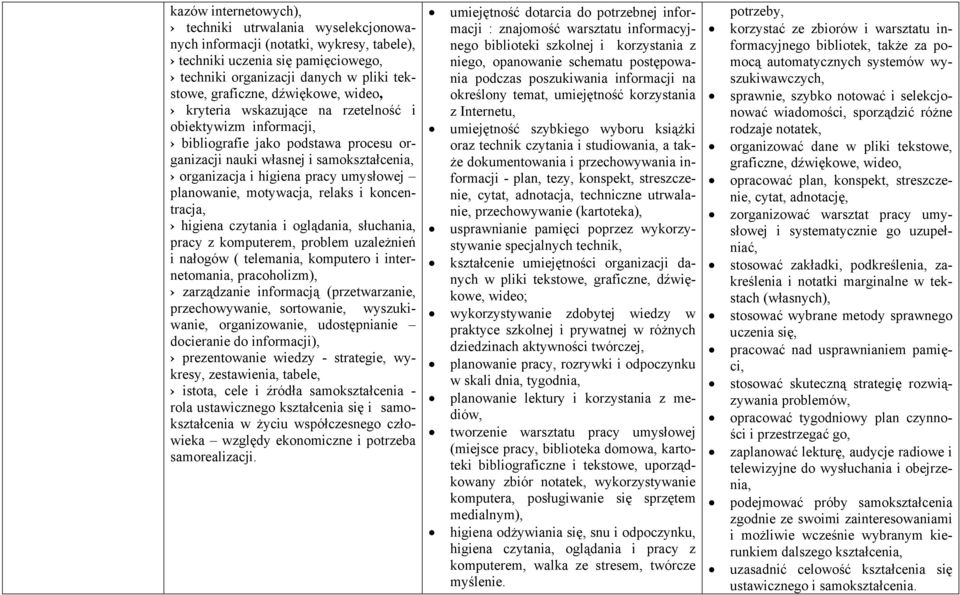 planowanie, motywacja, relaks i koncentracja, higiena czytania i oglądania, słuchania, pracy z komputerem, problem uzależnień i nałogów ( telemania, komputero i internetomania, pracoholizm),