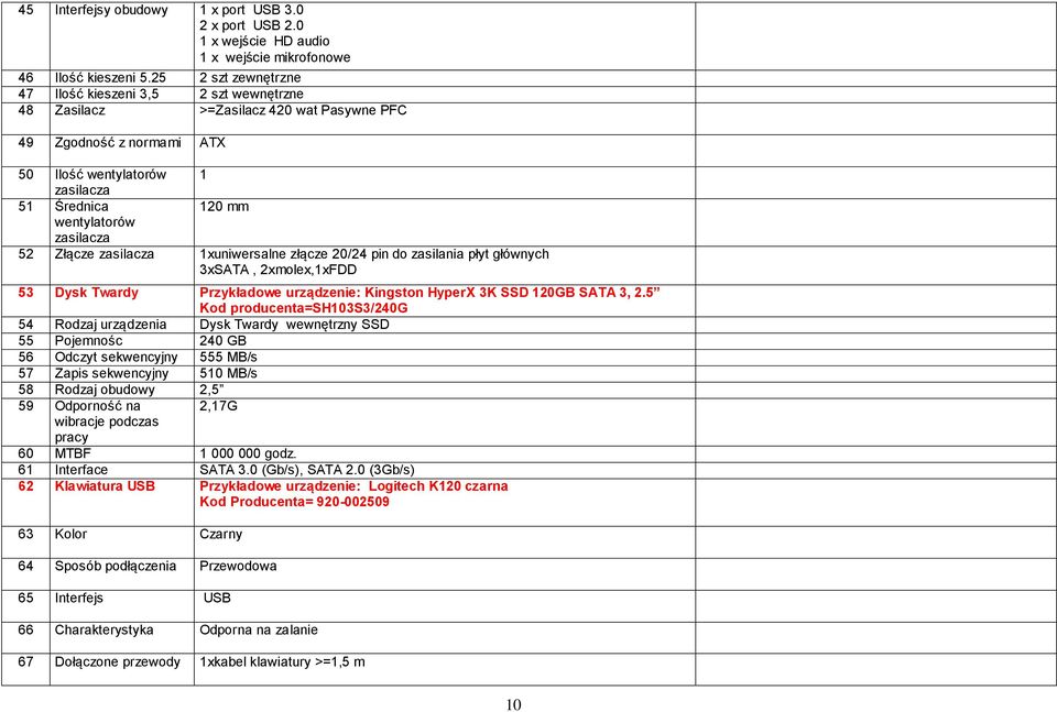 zasilacza 52 Złącze zasilacza 1xuniwersalne złącze 20/24 pin do zasilania płyt głównych 3xSATA, 2xmolex,1xFDD 53 Dysk Twardy Przykładowe urządzenie: Kingston HyperX 3K SSD 120GB SATA 3, 2.