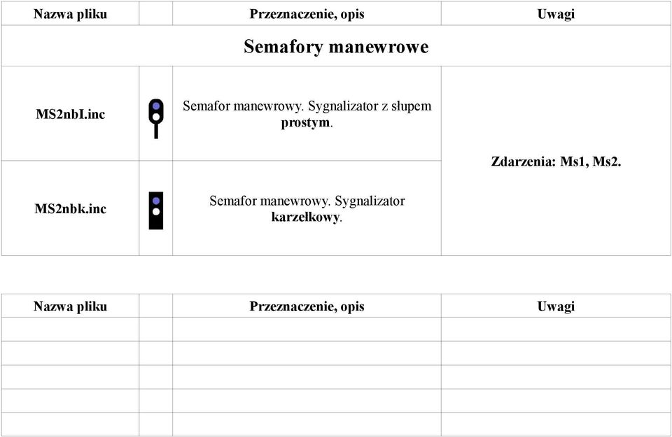 Sygnalizator z słupem prostym. Zdarzenia: Ms1, Ms2.