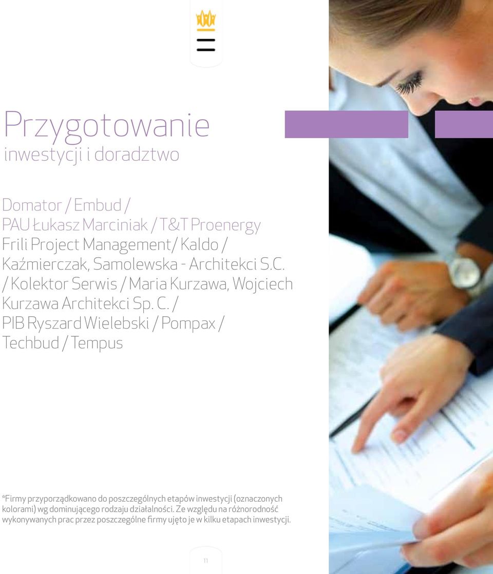 / PIB Ryszard Wielebski / Pompax / Techbud / Tempus *Firmy przyporządkowano do poszczególnych etapów inwestycji (oznaczonych