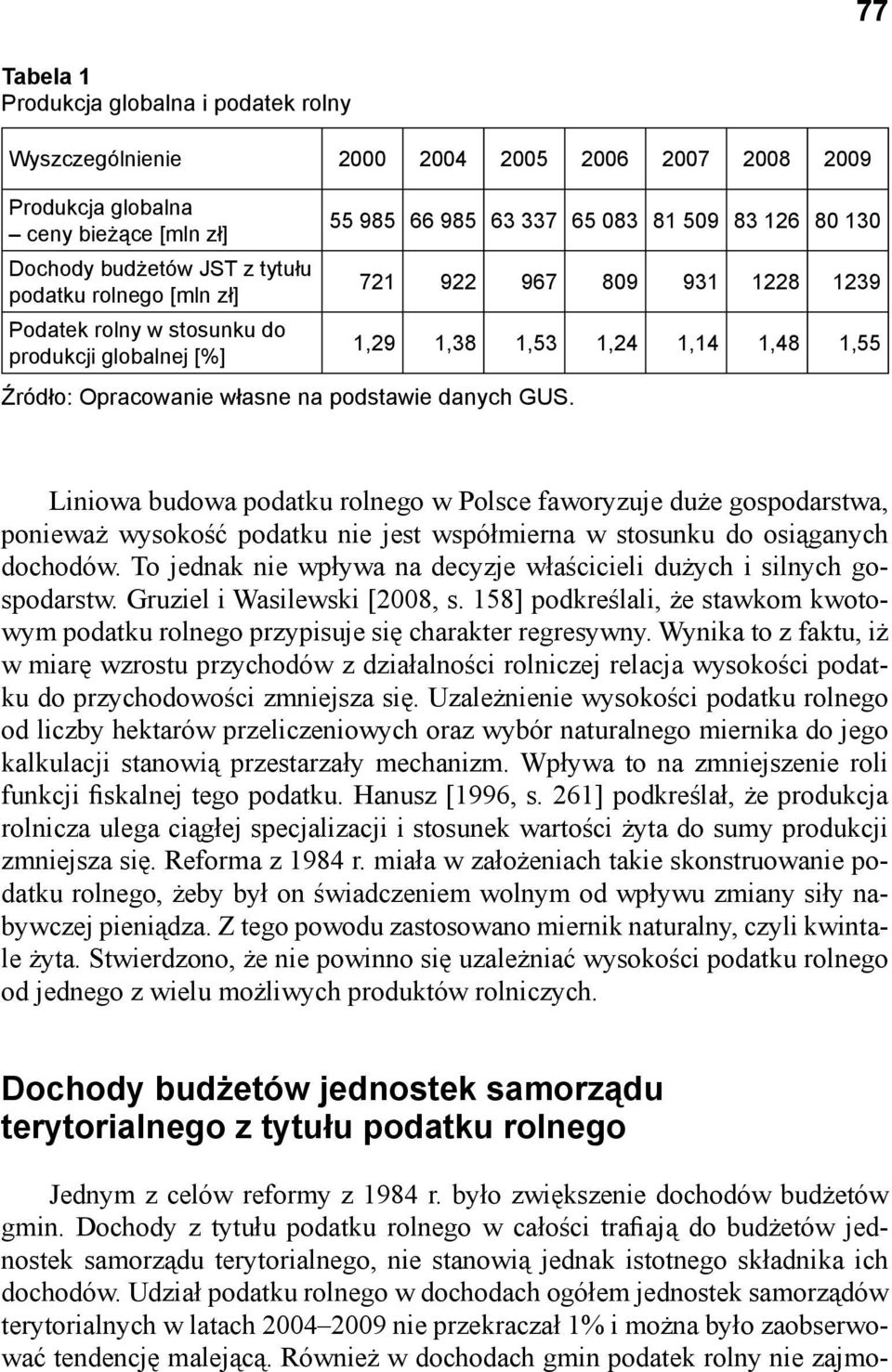 Polsce faworyzuje duże gospodarstwa, ponieważ wysokość podatku nie jest współmierna w stosunku do osiąganych dochodów. To jednak nie wpływa na decyzje właścicieli dużych i silnych gospodarstw.