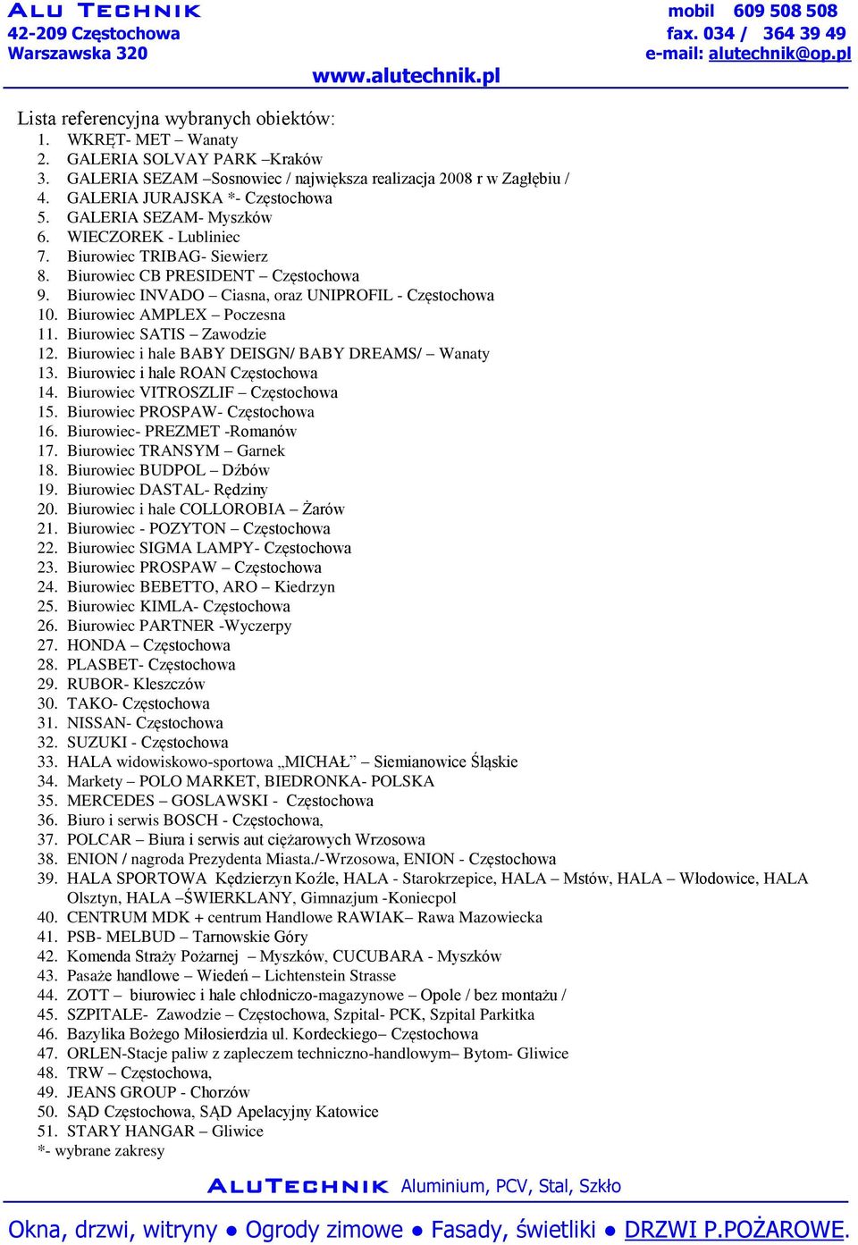 Biurowiec AMPLEX Poczesna 11. Biurowiec SATIS Zawodzie 12. Biurowiec i hale BABY DEISGN/ BABY DREAMS/ Wanaty 13. Biurowiec i hale ROAN Częstochowa 14. Biurowiec VITROSZLIF Częstochowa 15.