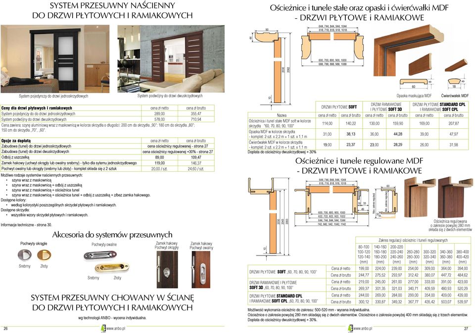 ramiakowych cena zł cena zł System pojedynczy do do drzwi jednowych 289,00 355,47 System podwójny do drzwi dwuwych 578,00 710,94 Cena zawiera: szynę aluminiową wraz z maskownicą w kolorze skrzydła o