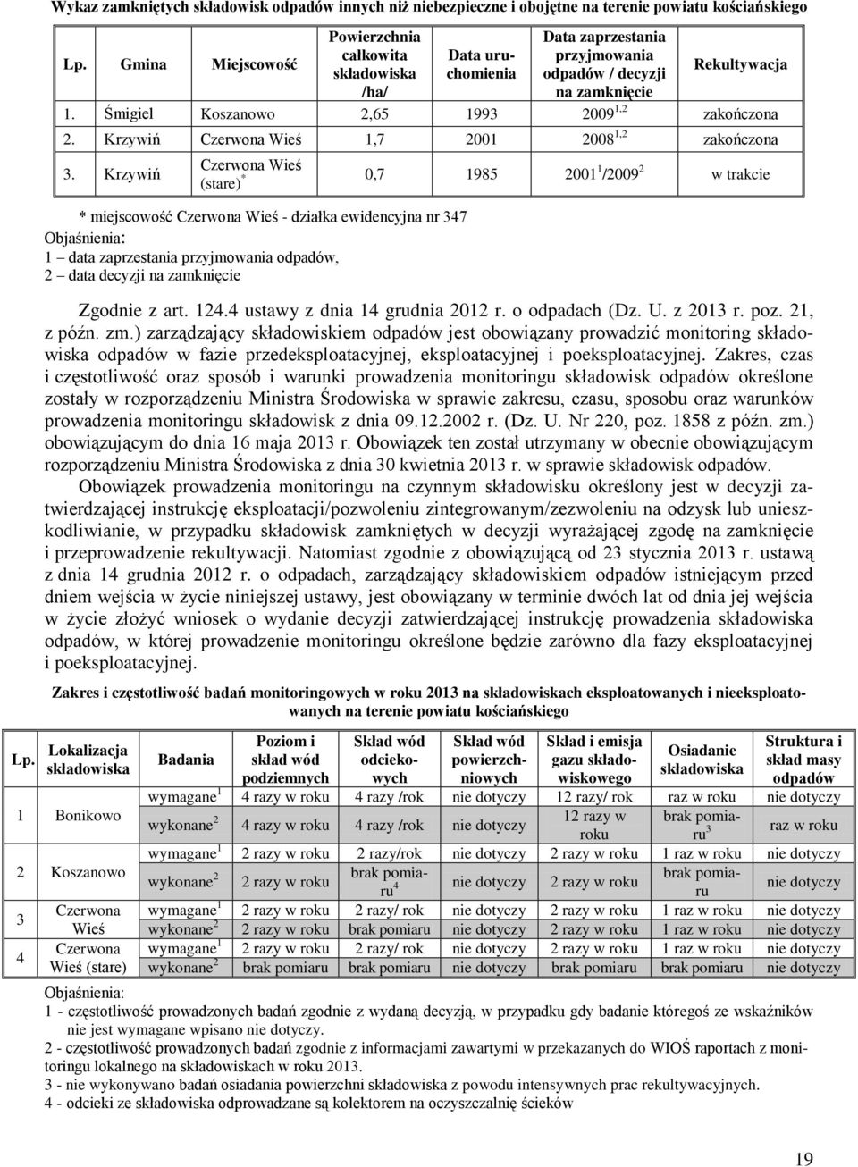 Śmigiel Koszanowo 2,65 1993 2009 1,2 zakończona 2. Krzywiń Czerwona Wieś 1,7 2001 2008 1,2 zakończona 3.