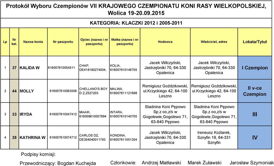 CHELLANO'S BOY D Z,Z527203 MALWA, 616007611121698 Remigiusz Goździkowski, ul.krzyckiego 42, 64-100 Leszno Remigiusz Goździkowski, ul.