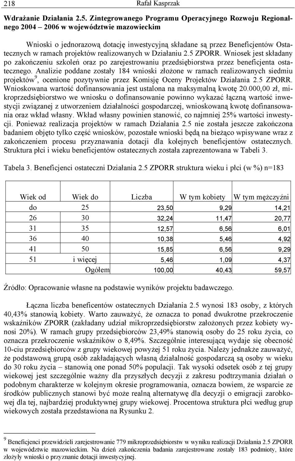 projektów realizowanych w Działaniu 2.5 ZPORR. Wniosek jest składany po zakończeniu szkoleń oraz po zarejestrowaniu przedsiębiorstwa przez beneficjenta ostatecznego.