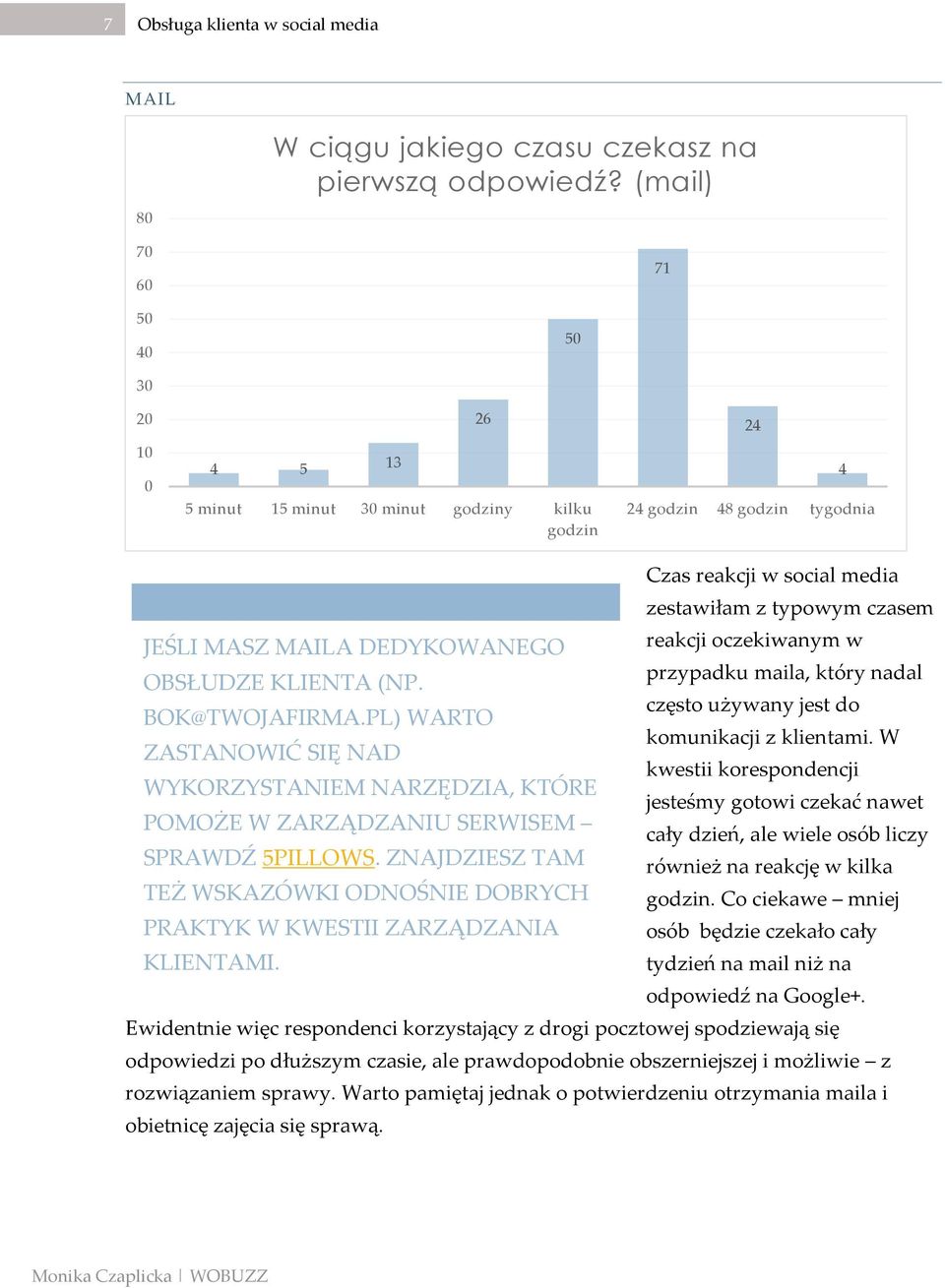 DEDYKOWANEGO reakcji oczekiwanym w przypadku maila, który nadal OBSŁUDZE KLIENTA (NP. często używany jest do BOK@TWOJAFIRMA.PL) WARTO komunikacji z klientami.