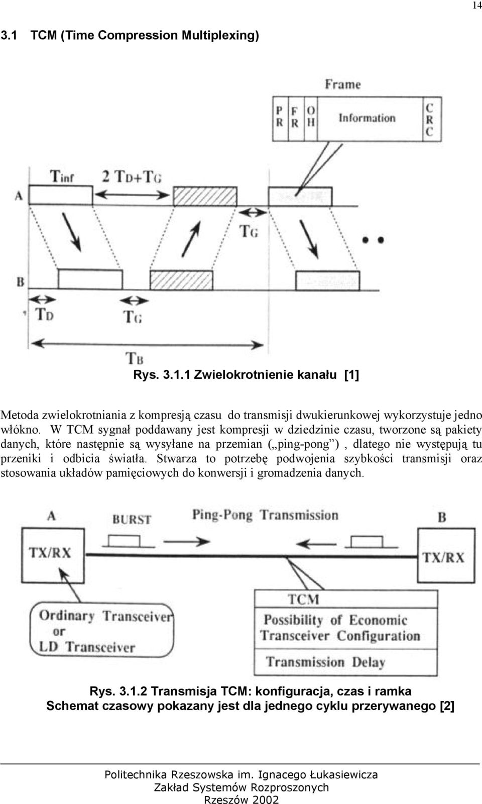 występują tu przeniki i odbicia światła.