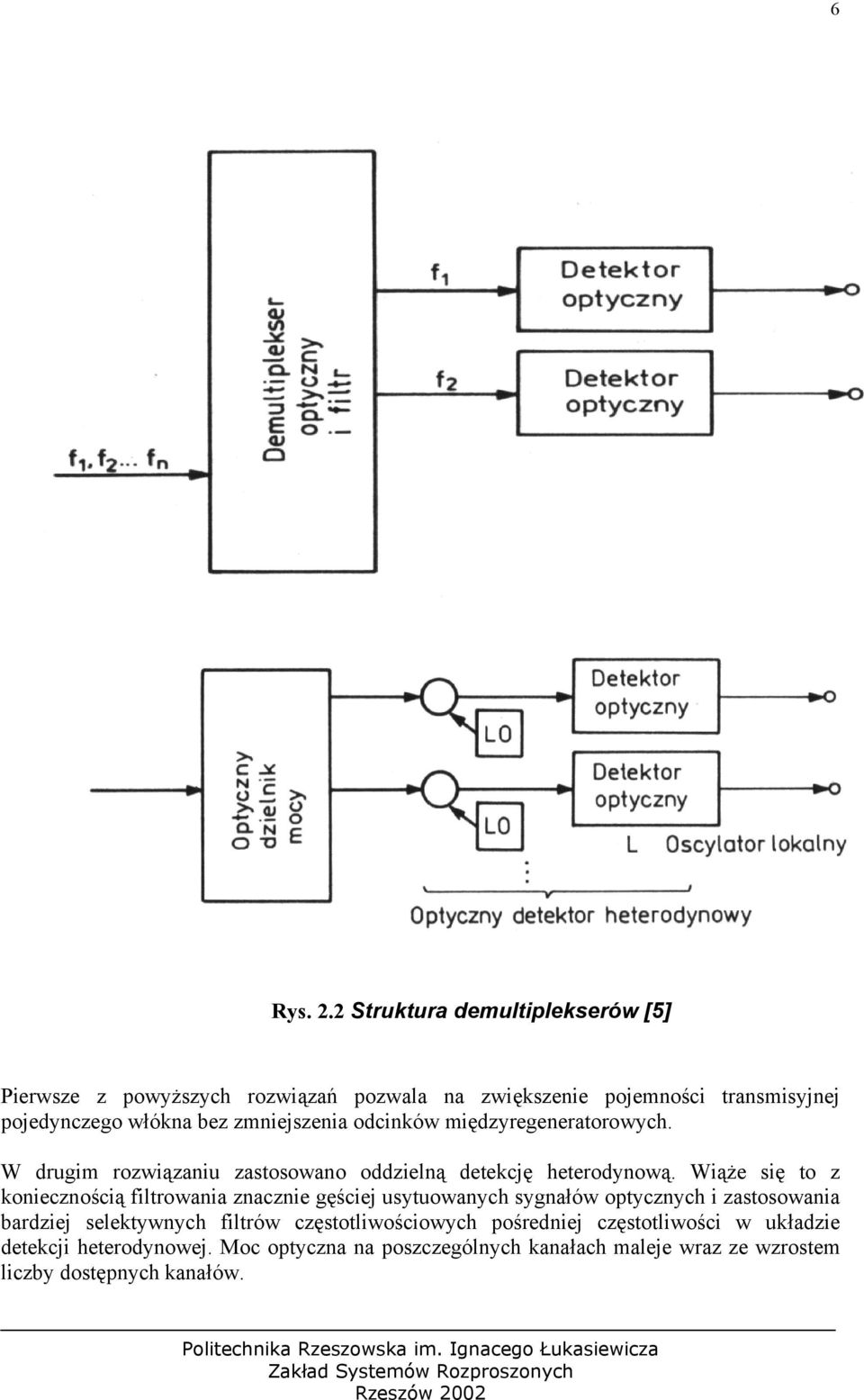 zmniejszenia odcinków międzyregeneratorowych. W drugim rozwiązaniu zastosowano oddzielną detekcję heterodynową.