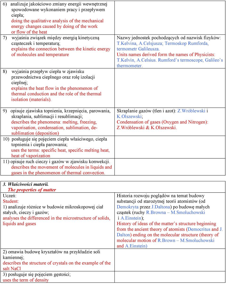 zjawisku przewodnictwa cieplnego oraz rolę izolacji cieplnej; explains the heat flow in the phenomenon of thermal conduction and the role of the thermal isolation (materials).