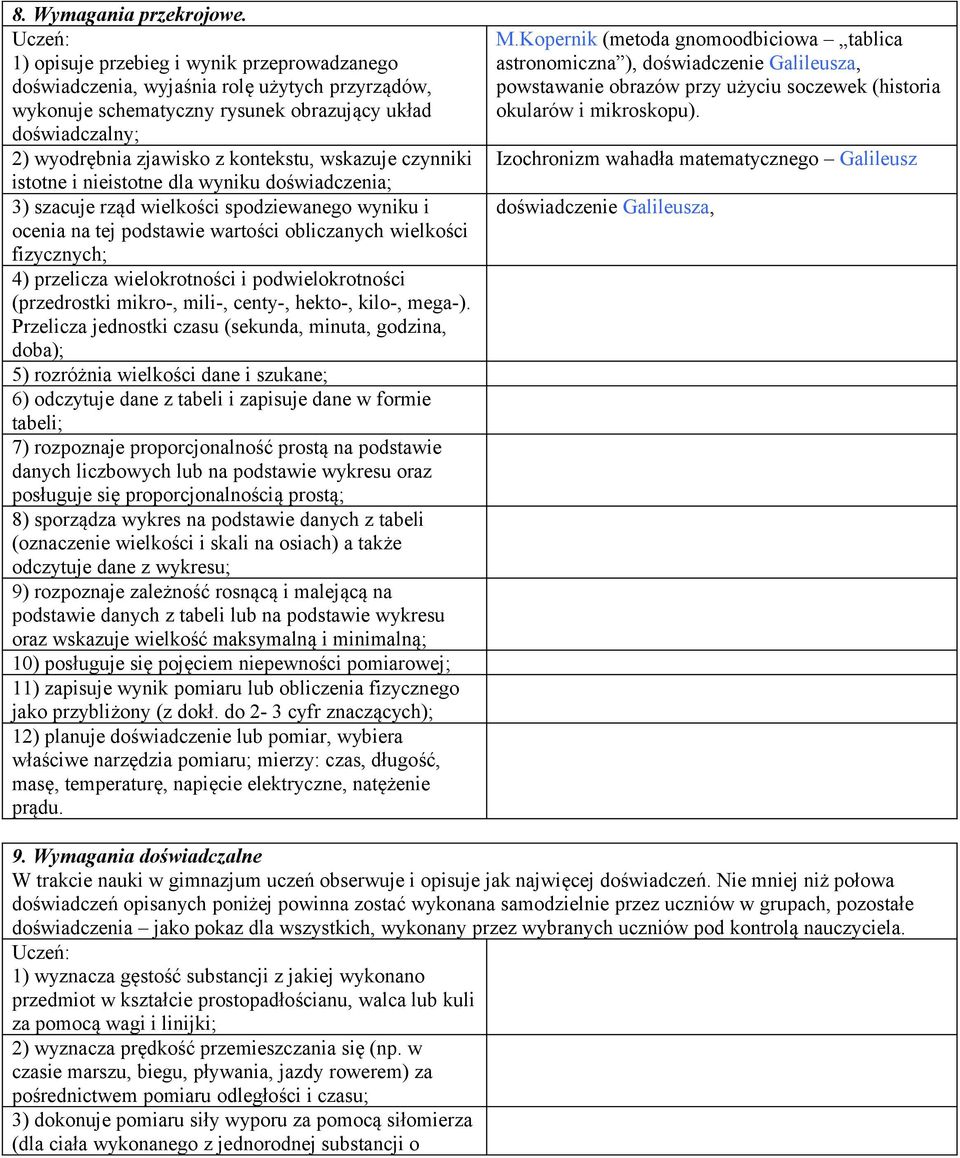 wskazuje czynniki istotne i nieistotne dla wyniku doświadczenia; 3) szacuje rząd wielkości spodziewanego wyniku i ocenia na tej podstawie wartości obliczanych wielkości fizycznych; 4) przelicza