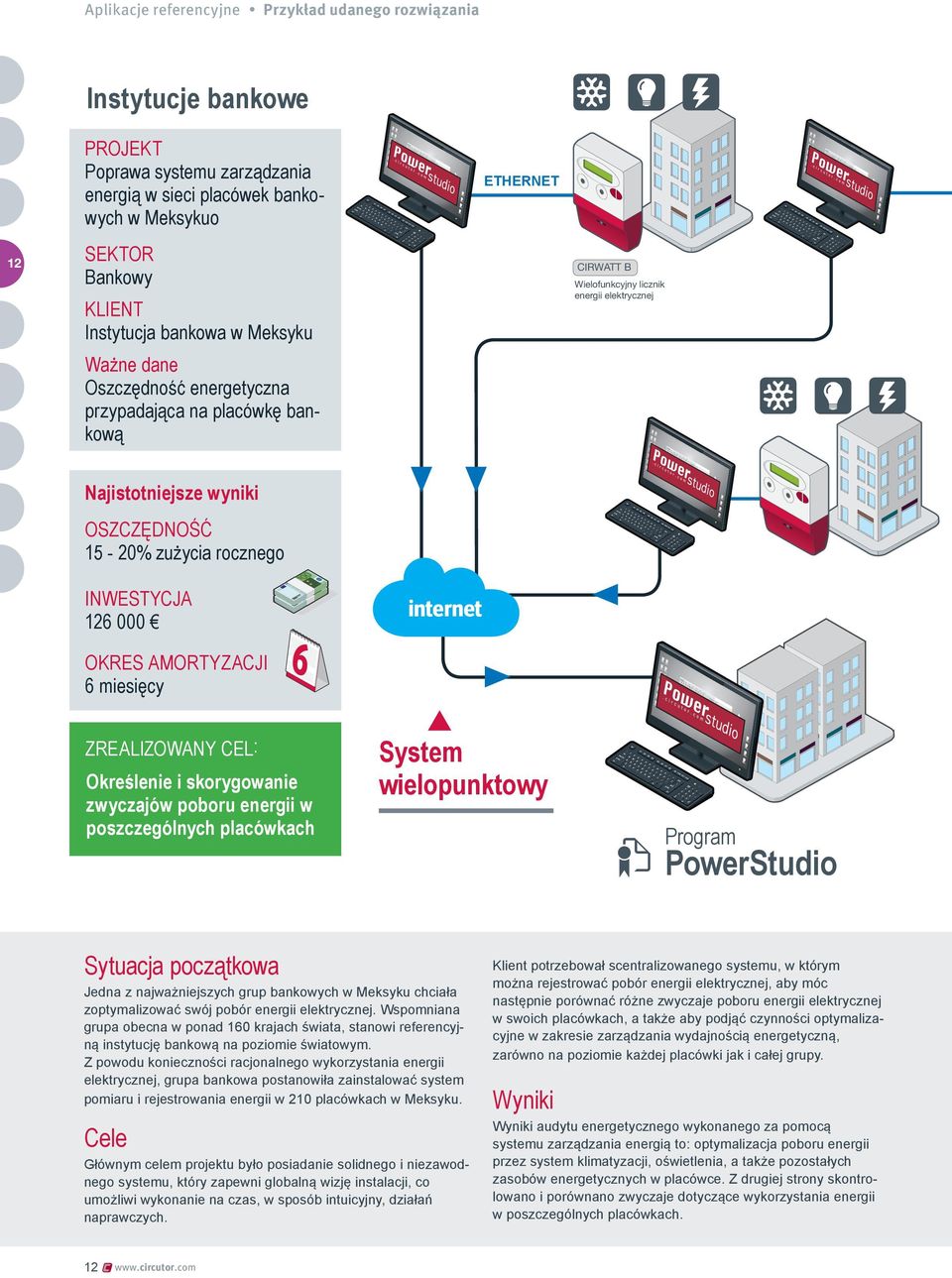 INWESTYCJA 126 000 internet OKRES AMORTYZACJI 6 miesięcy ZREALIZOWANY CEL: Określenie i skorygowanie zwyczajów poboru energii w poszczególnych placówkach System wielopunktowy Program PowerStudio