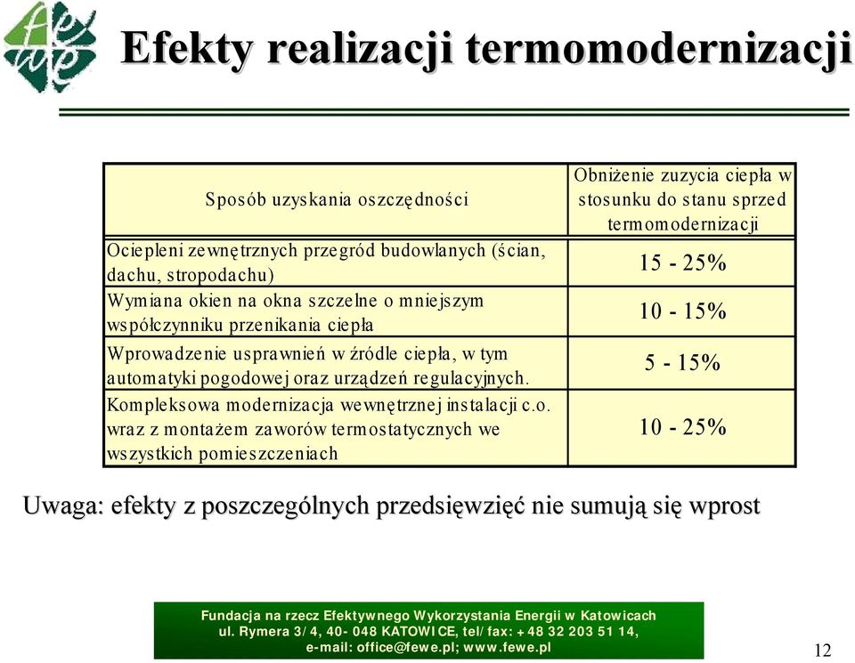 regulacyjnych. Kom