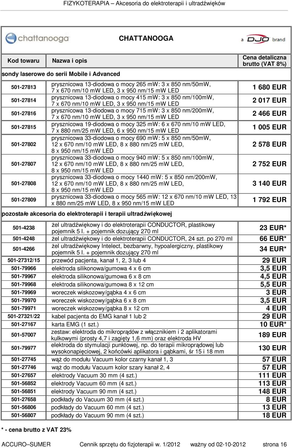 prysznicowa 13-diodowa o mocy 715 mw: 3 x 850 nm/200mw, 7 x 670 nm/10 mw LED, 3 x 950 nm/15 mw LED prysznicowa 19-diodowa o mocy 325 mw: 6 x 670 nm/10 mw LED, 7 x 880 nm/25 mw LED, 6 x 950 nm/15 mw