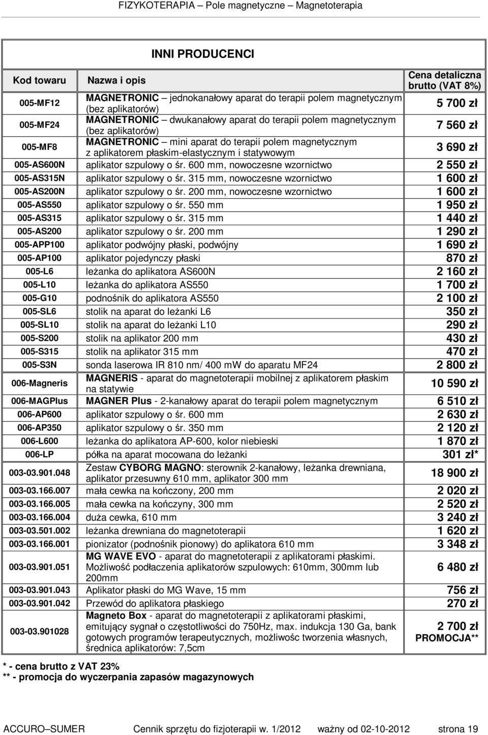 aplikator szpulowy o śr. 600 mm, nowoczesne wzornictwo 2 550 zł 005-AS315N aplikator szpulowy o śr. 315 mm, nowoczesne wzornictwo 1 600 zł 005-AS200N aplikator szpulowy o śr.