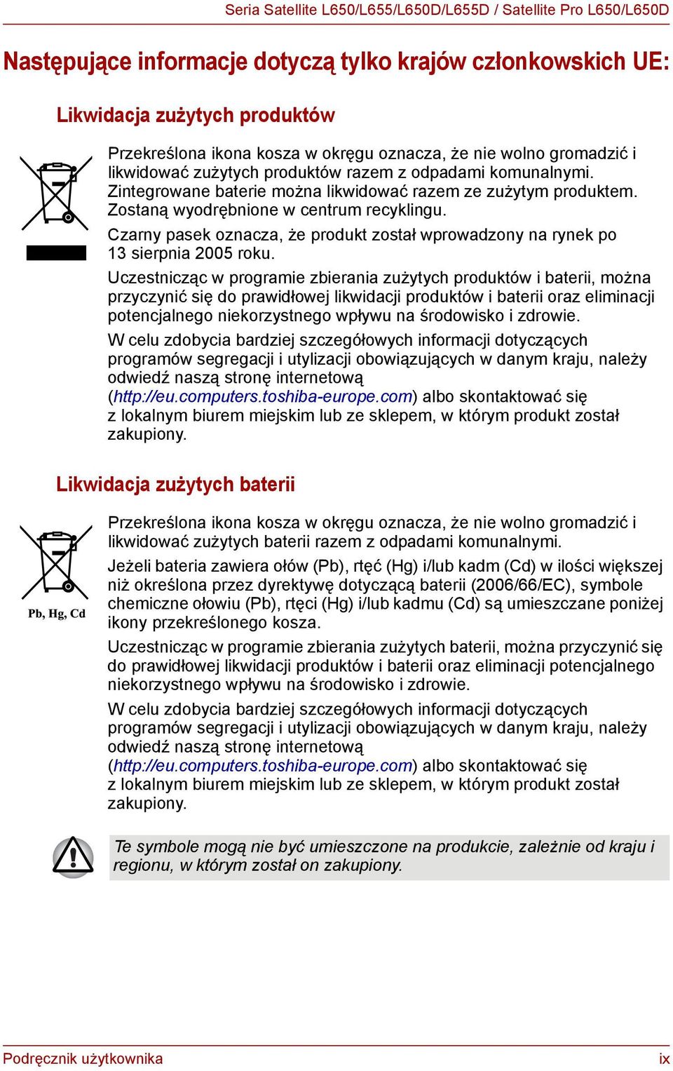 Czarny pasek oznacza, że produkt został wprowadzony na rynek po 13 sierpnia 2005 roku.