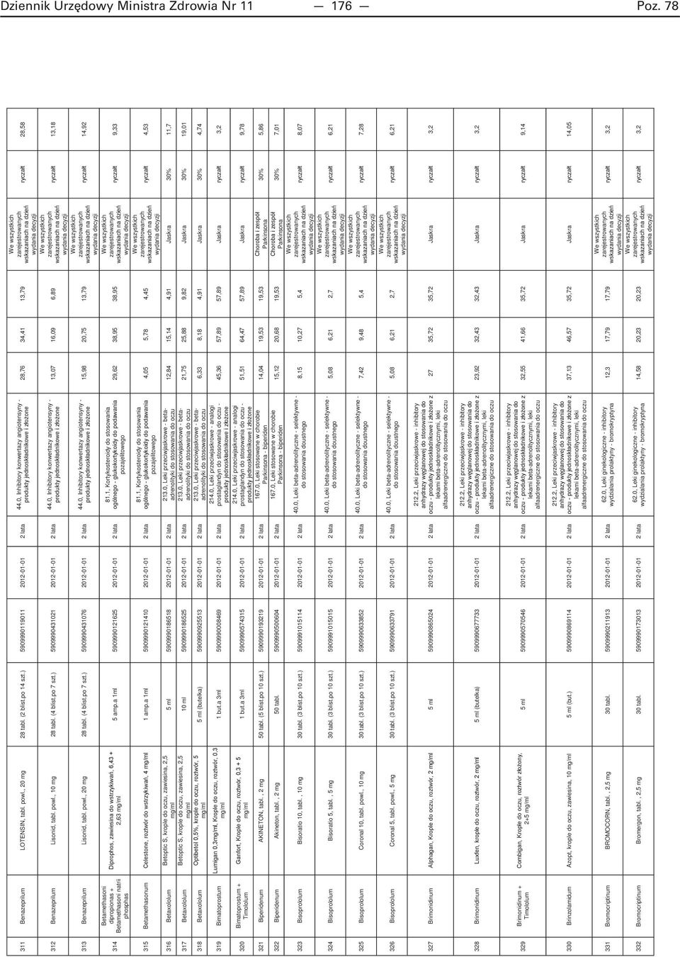 a 1ml 5909990121625 2012-01-01 2 lata 315 Betamethasonum 1 amp.