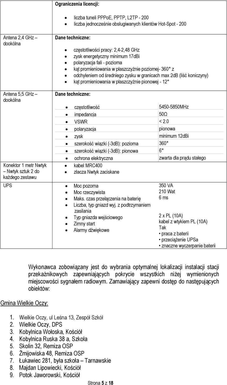 płaszczyźnie pionowej - 12 Antena 5,5 GHz dookólna Konektor 1 metr Nwtyk Nwtyk sztuk 2 do każdego zestawu Dane techniczne: częstotliwość 5450-5850MHz impedancja 50Ω VSWR < 2.