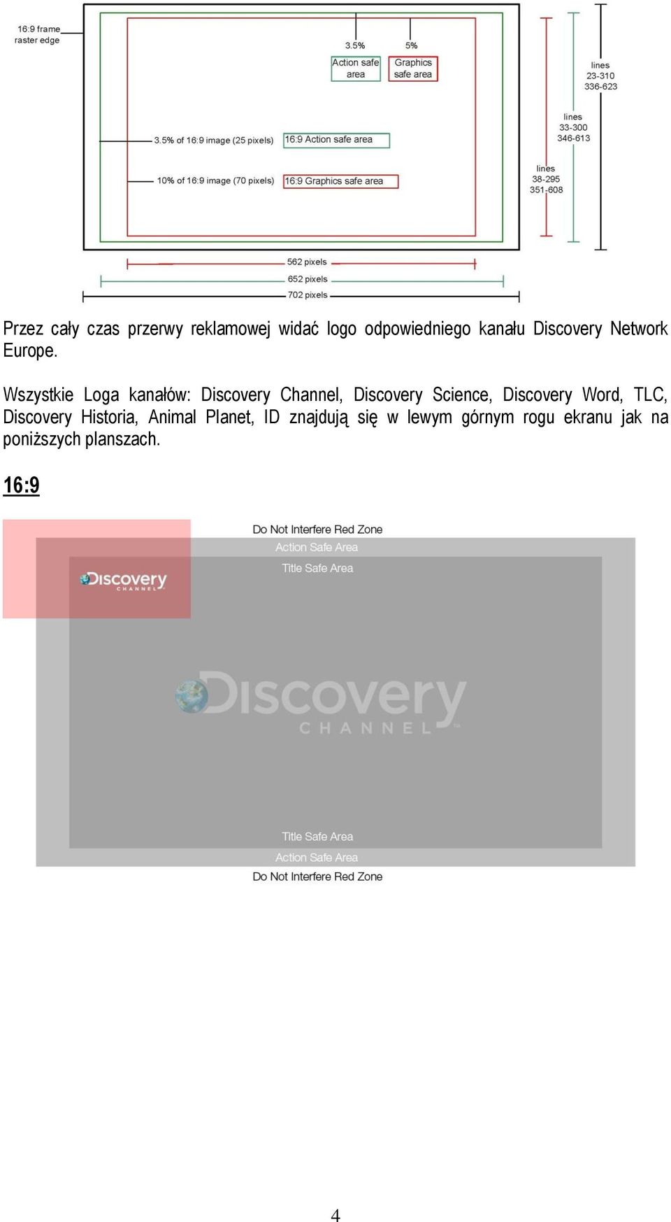 Wszystkie Loga kanałów: Discovery Channel, Discovery Science, Discovery