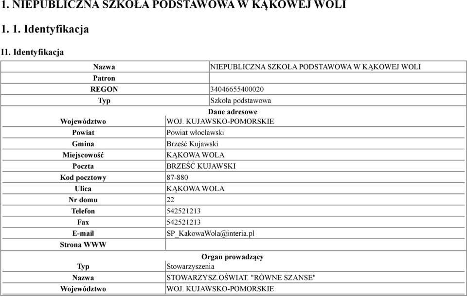 KUJAWSKO-POMORSKIE Powiat Powiat włocławski Gmina Brześć Kujawski Miejscowość KĄKOWA WOLA Poczta BRZEŚĆ KUJAWSKI Kod pocztowy 87-88 Ulica