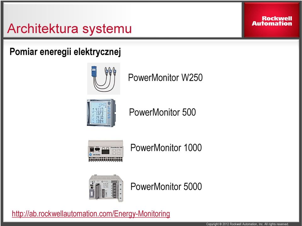 500 PowerMonitor 1000 PowerMonitor 5000