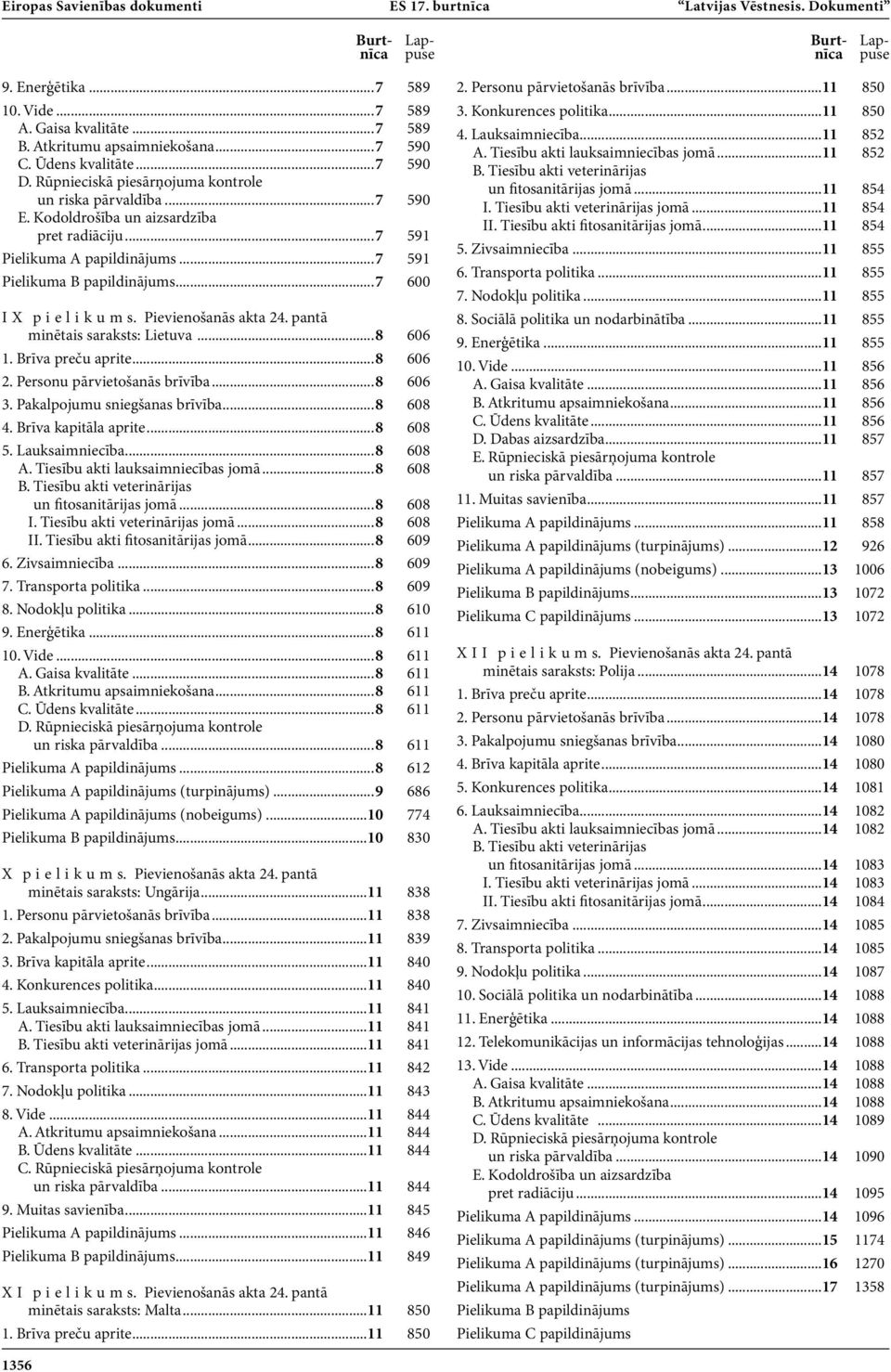 ..7 591 Pielikuma B papildinājums...7 600 I X p i e l i k u m s. Pievienošanās akta 24. pantā minētais saraksts: Lietuva...8 606 1. Brīva preču aprite...8 606 2. Personu pārvietošanās brīvība...8 606 3.