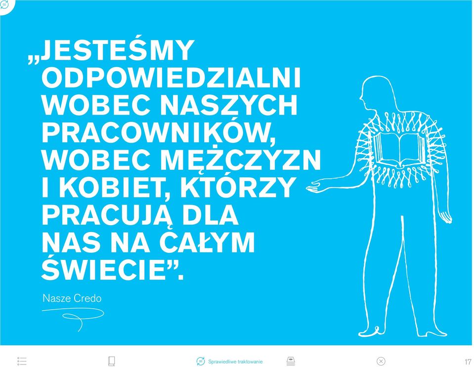 MĘŻCZYZN I KOBIET, KTÓRZY