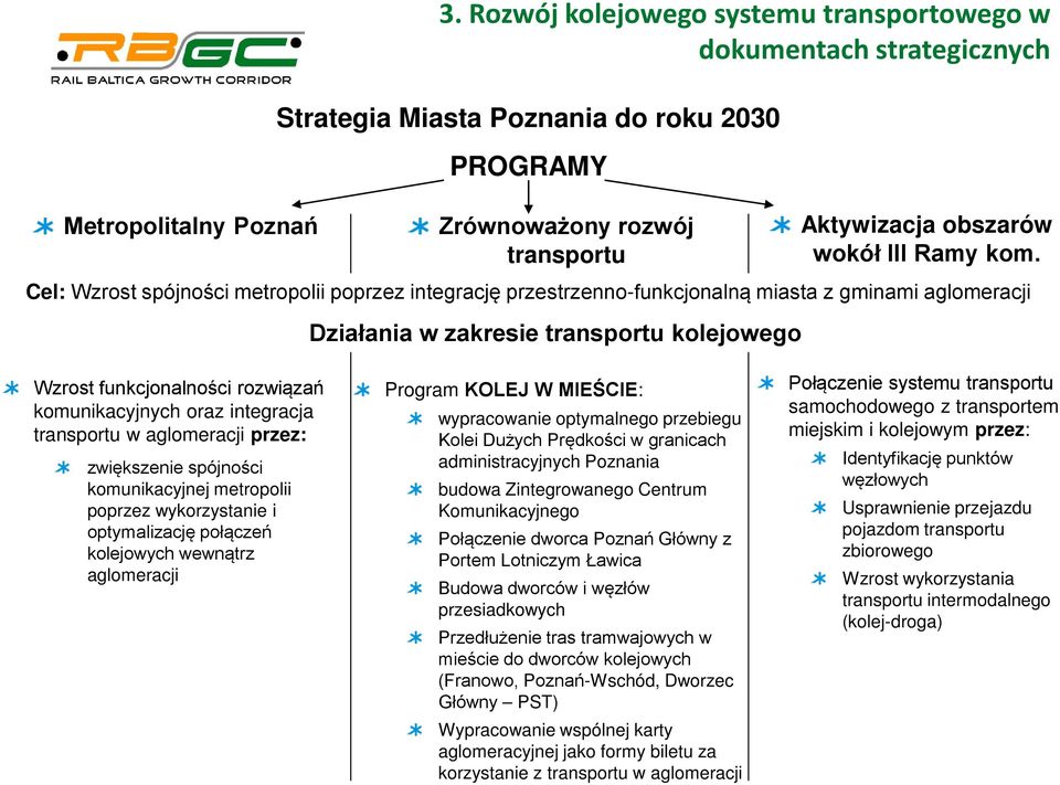 transportu Program KOLEJ W MIEŚCIE: wypracowanie optymalnego przebiegu Kolei Dużych Prędkości w granicach administracyjnych Poznania budowa Zintegrowanego Centrum Komunikacyjnego Połączenie dworca