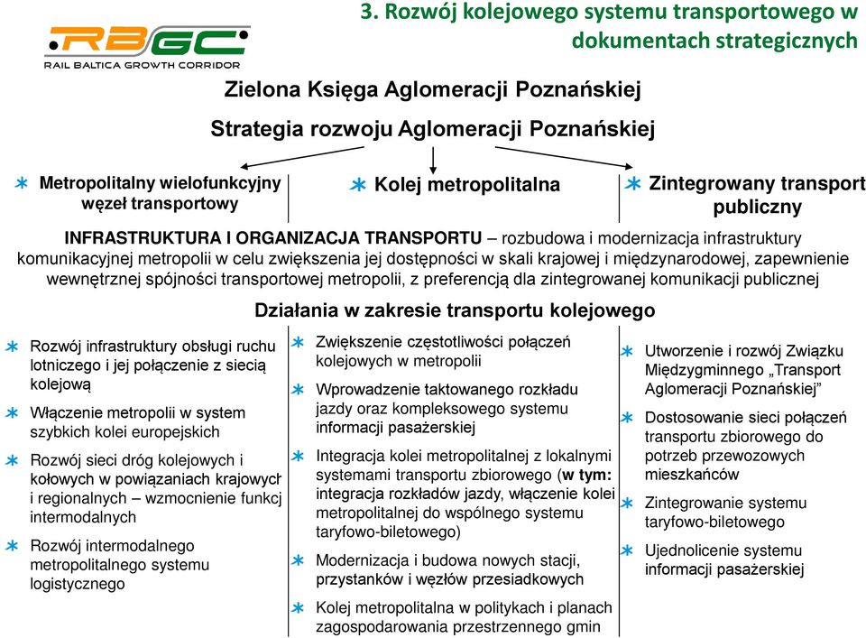 powiązaniach krajowych i regionalnych wzmocnienie funkcji intermodalnych Rozwój intermodalnego metropolitalnego systemu logistycznego Kolej metropolitalna Zwiększenie częstotliwości połączeń