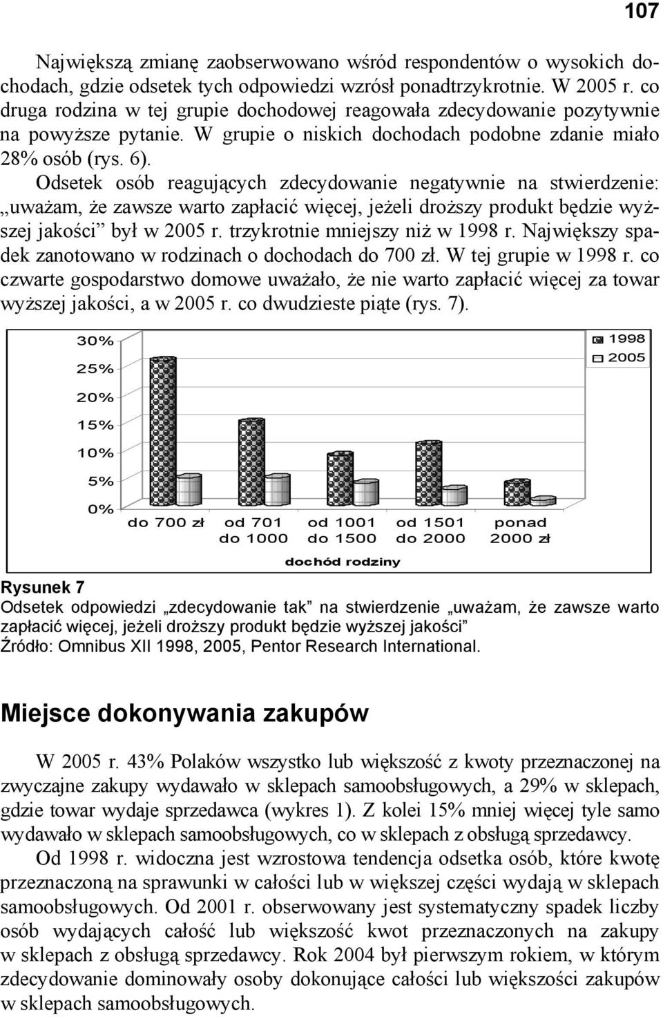 Odsetek osób reagujących zdecydowanie negatywnie na stwierdzenie: uważam, że zawsze warto zapłacić więcej, jeżeli droższy produkt będzie wyższej jakości był w 2005 r.