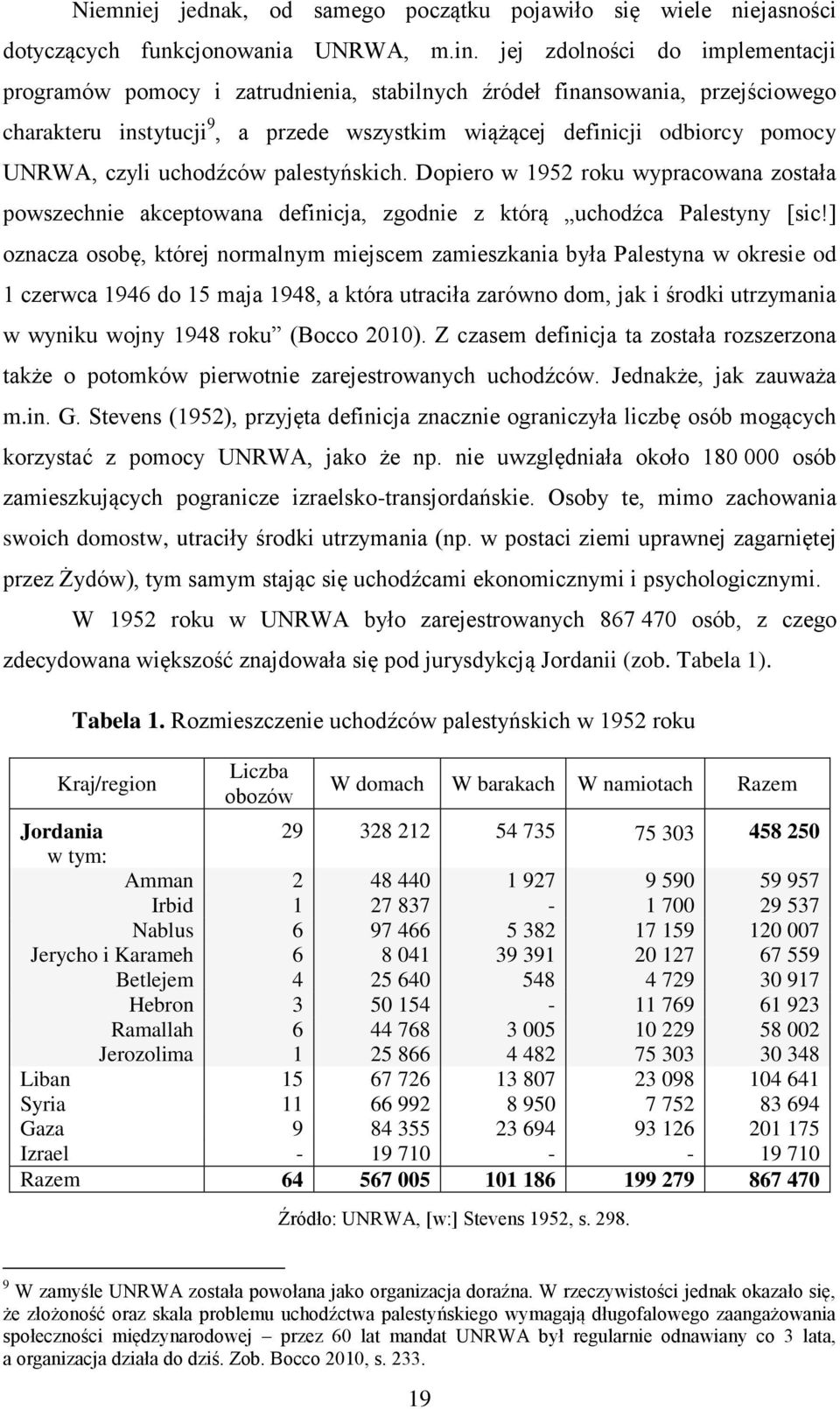 czyli uchodźców palestyńskich. Dopiero w 1952 roku wypracowana została powszechnie akceptowana definicja, zgodnie z którą uchodźca Palestyny [sic!