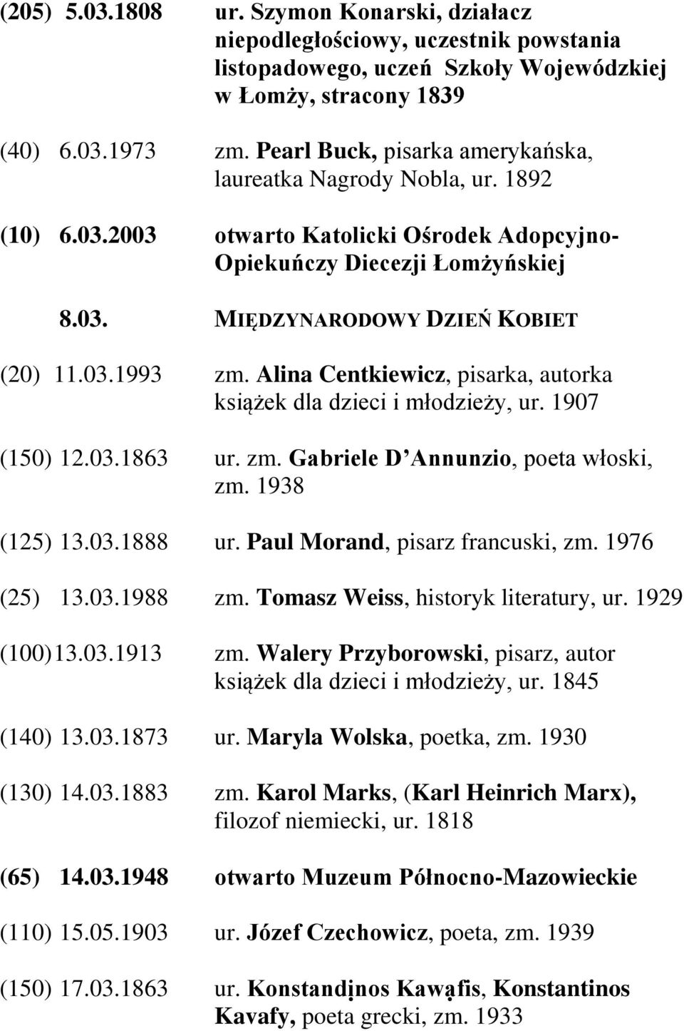 Alina Centkiewicz, pisarka, autorka książek dla dzieci i młodzieży, ur. 1907 (150) 12.03.1863 ur. zm. Gabriele D Annunzio, poeta włoski, zm. 1938 (125) 13.03.1888 ur.