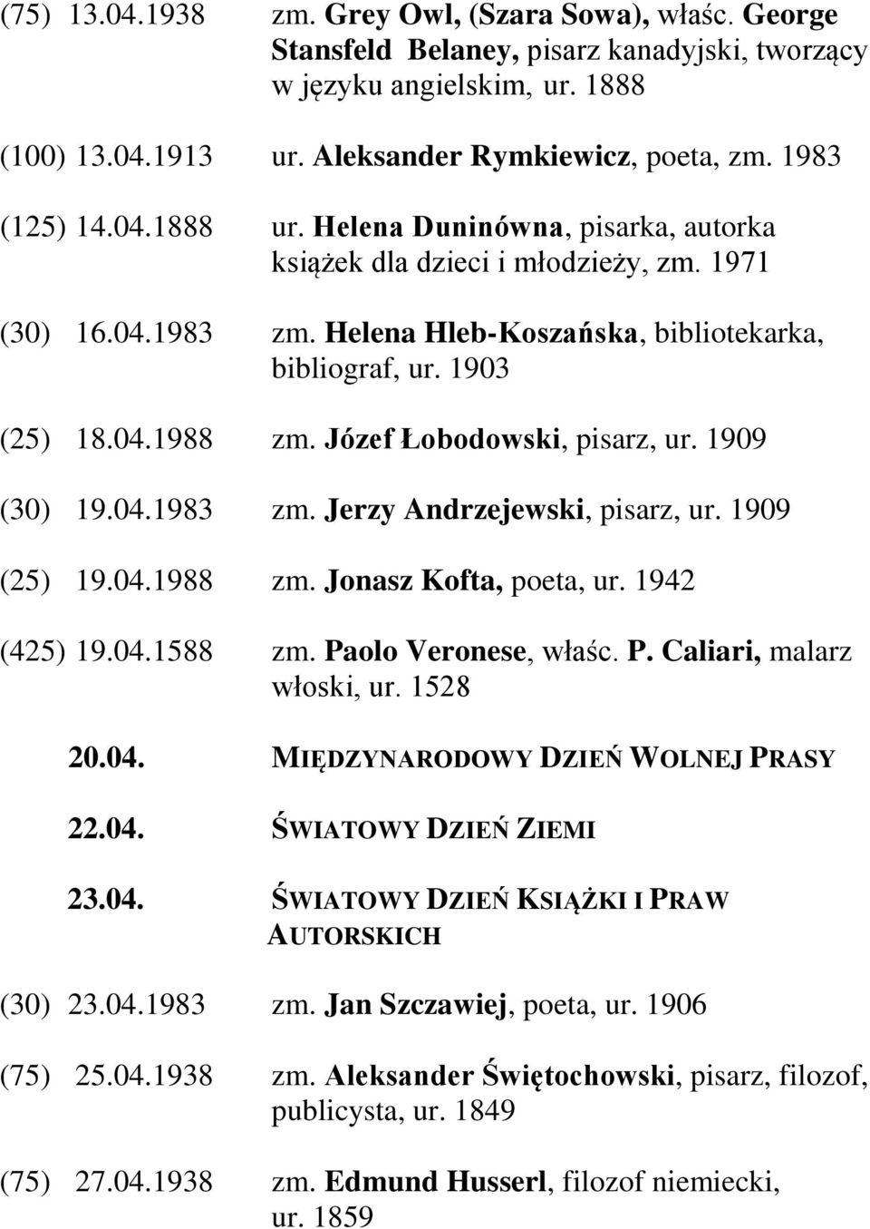 Józef Łobodowski, pisarz, ur. 1909 (30) 19.04.1983 zm. Jerzy Andrzejewski, pisarz, ur. 1909 (25) 19.04.1988 zm. Jonasz Kofta, poeta, ur. 1942 (425) 19.04.1588 zm. Paolo Veronese, właśc. P. Caliari, malarz włoski, ur.