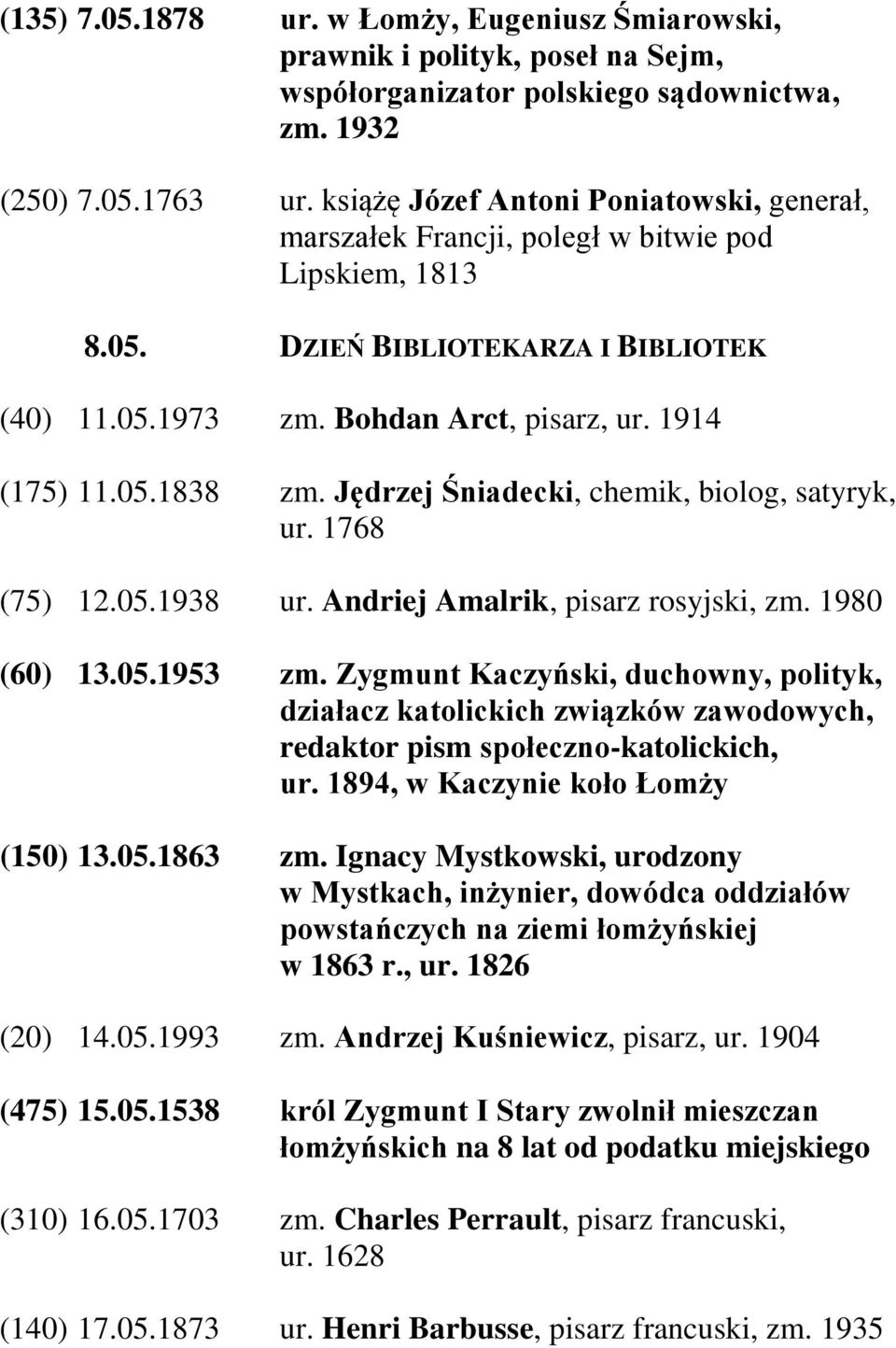 Jędrzej Śniadecki, chemik, biolog, satyryk, ur. 1768 (75) 12.05.1938 ur. Andriej Amalrik, pisarz rosyjski, zm. 1980 (60) 13.05.1953 zm.